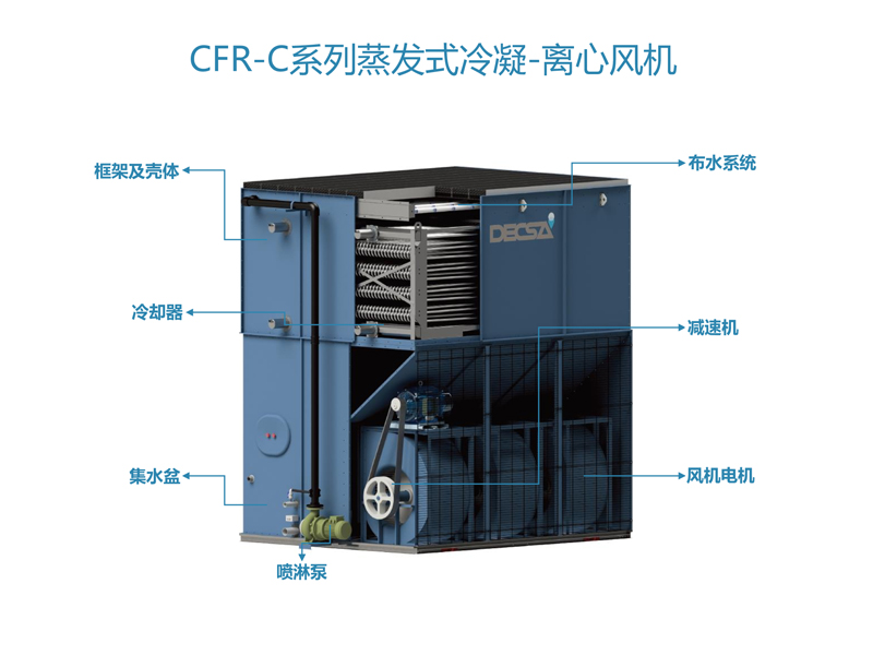 CFR-C系列離心式蒸發(fā)冷凝器
